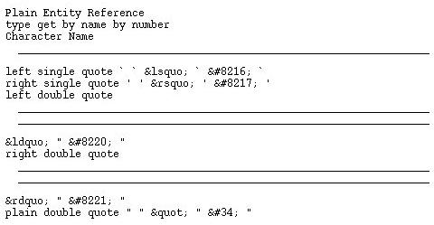correct rendering of characters but not tabular