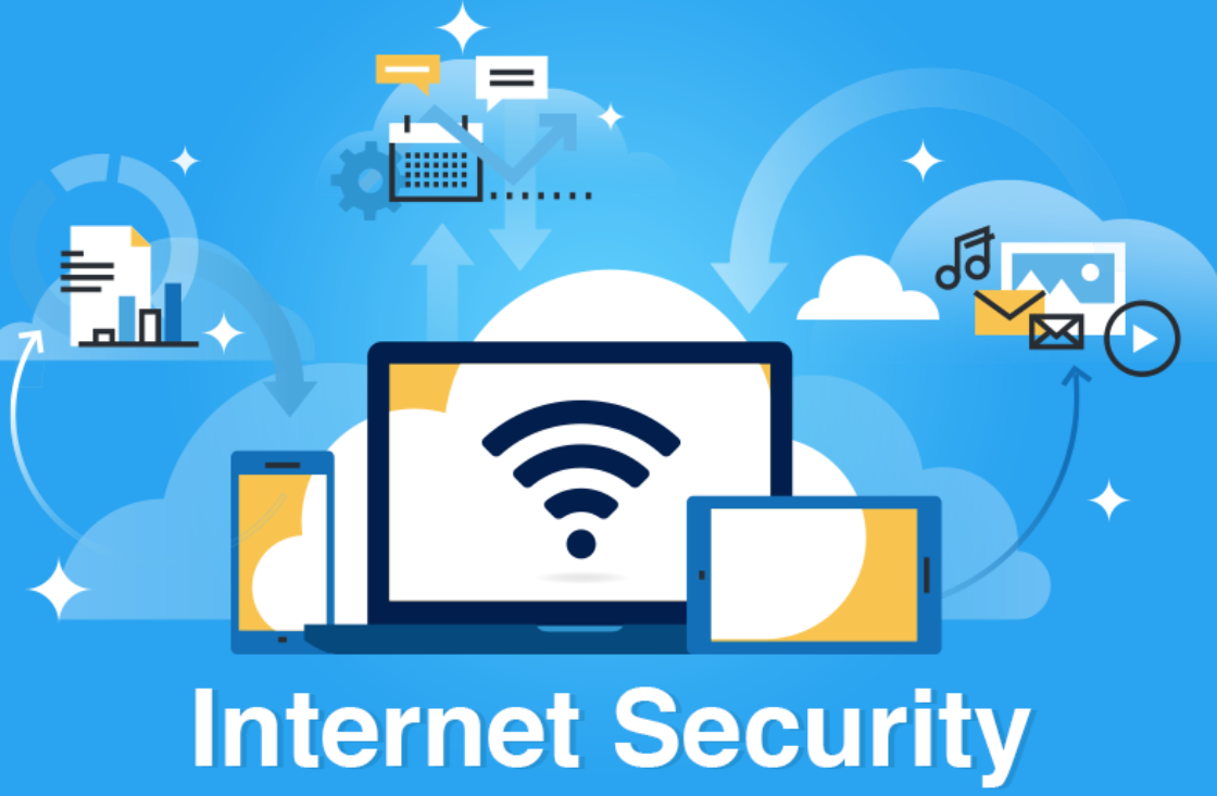 Internet Security Management