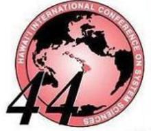 HICSS44 conference logo